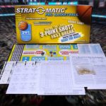 Basketball Current Edition Game
